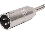 Análisis y comparativa: Conexión XLR a Jack Estéreo en Equipos de Audio - Ventajas y Desventajas