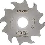 CORT CR 100: Análisis Comparativo de este Producto Musical